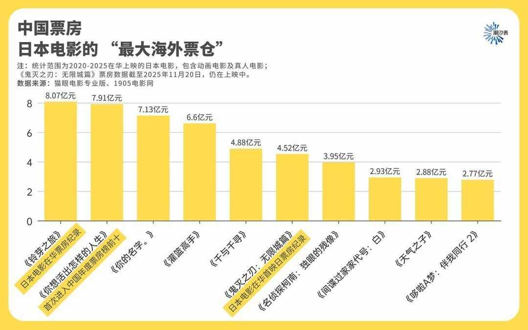 日本旅游业感到前途未卜商家不断收到中国游客取消通知(图4)