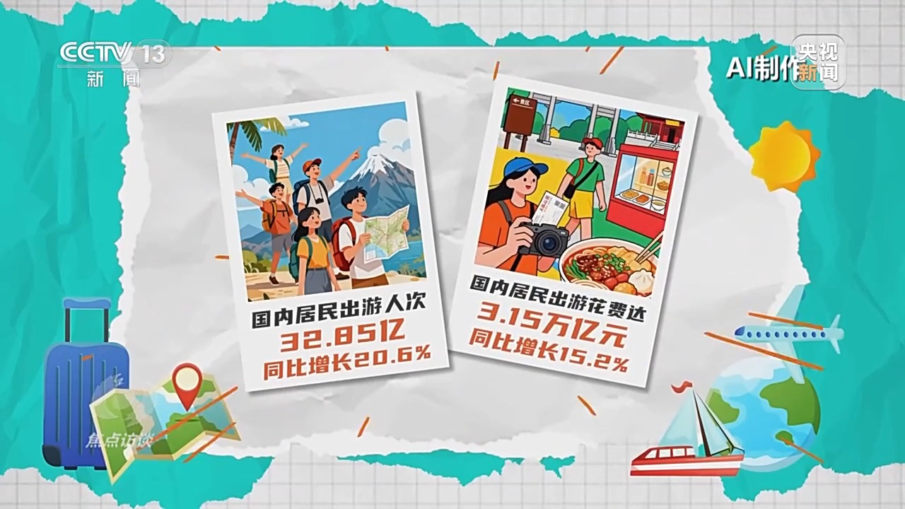 焦点访谈丨文旅融合再升级“十五五”旅游新蓝图来了(图4)