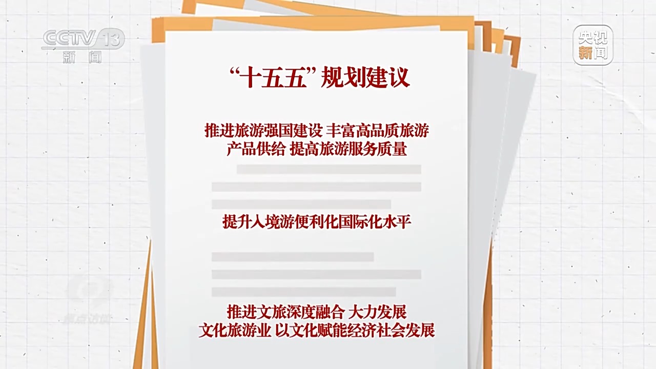 焦点访谈丨文旅融合再升级“十五五”旅游新蓝图来了(图1)