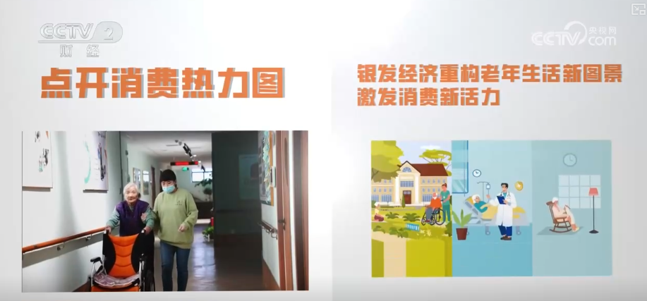 多视角感知银发消费热力轨迹“数”看银发经济万亿级大市场加速向新(图17)