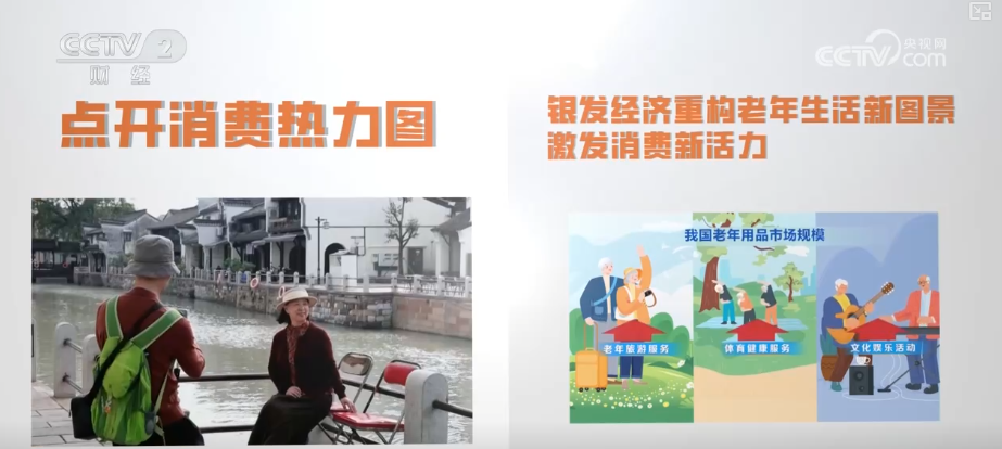 多视角感知银发消费热力轨迹“数”看银发经济万亿级大市场加速向新(图19)