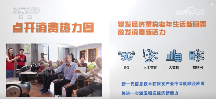 多视角感知银发消费热力轨迹“数”看银发经济万亿级大市场加速向新(图21)