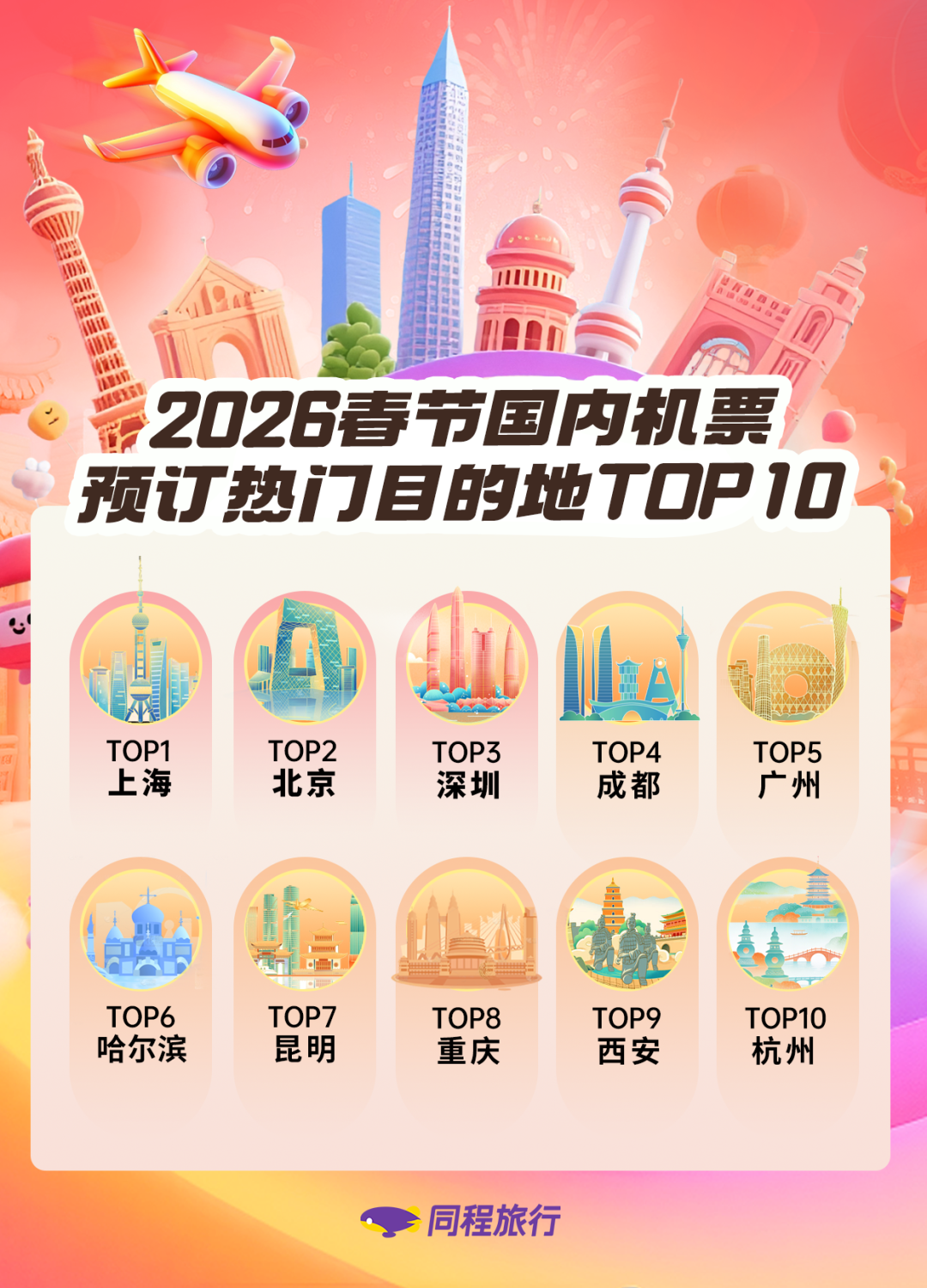 城市24小时“破万亿”这个中部大省圆梦了(图3)