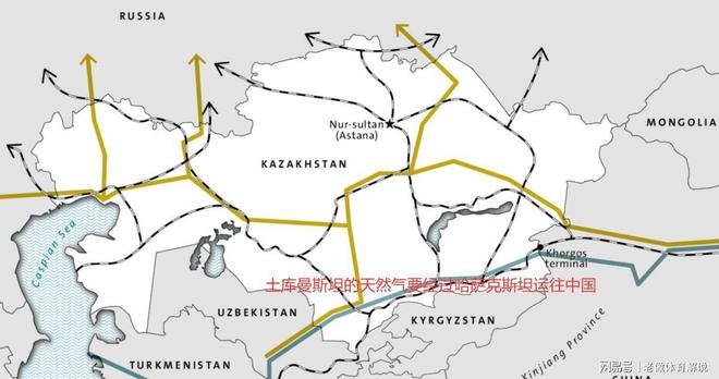 普京也没料到！中亚领袖亲赴北京抢生意截胡俄罗斯锁定中国大单(图1)