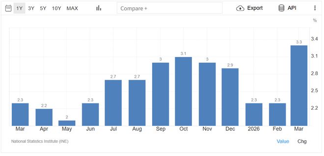 在美伊以冲突中频频出圈的「西班牙」他凭什么可以对美以说不！(图2)