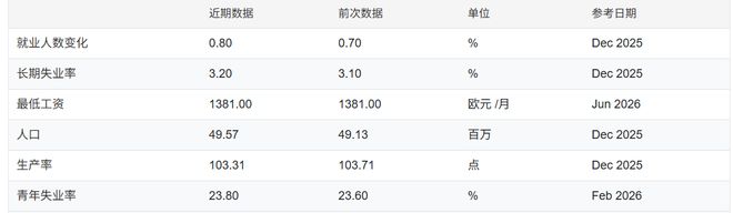 在美伊以冲突中频频出圈的「西班牙」他凭什么可以对美以说不！(图5)