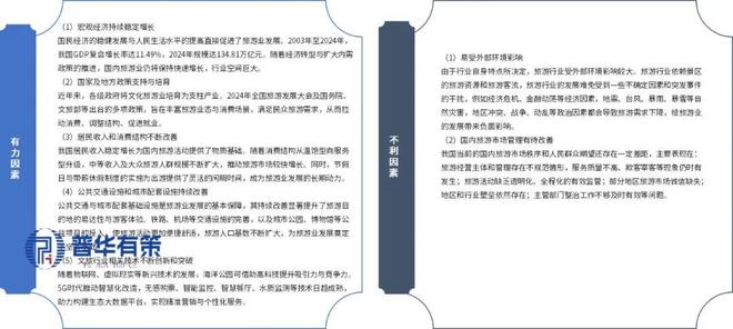 2026-2032年旅游行业专项调研及投资前景预测分析报告(图2)