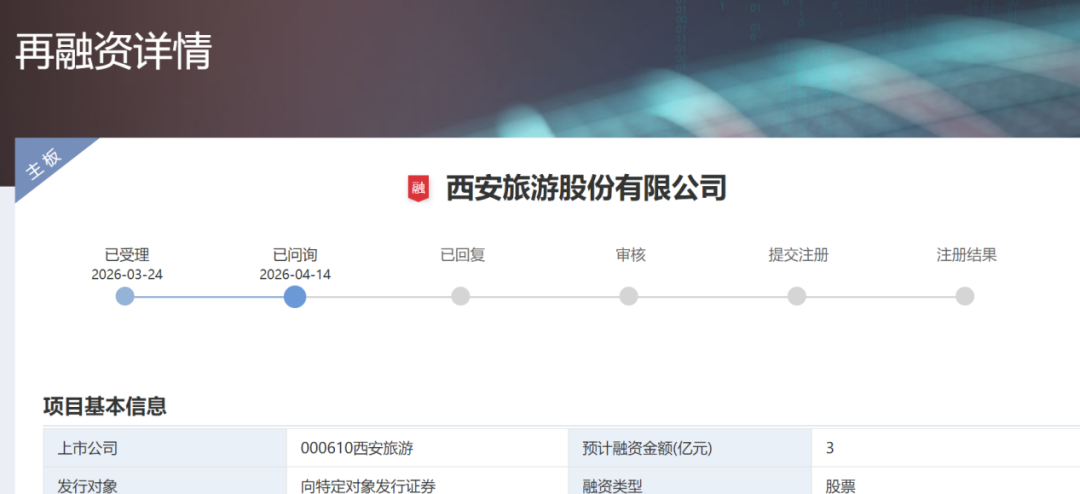 陕西文旅行业首个ST！西安旅游2025年资不抵债总投资超28亿的项目八年未盈利(图6)